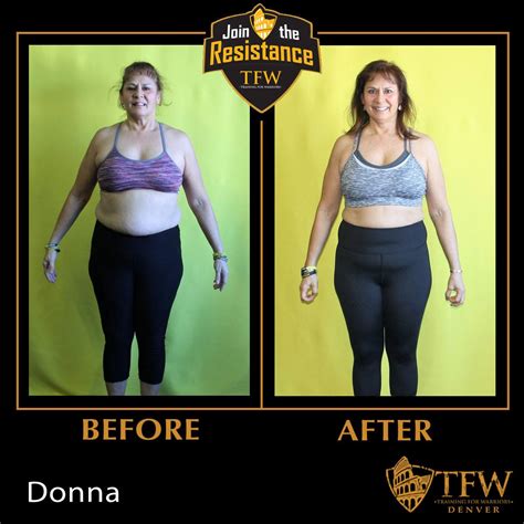 real t25 before and after|T25 ALPHA RESULTS + BEFORE & AFTER PHOTOS .